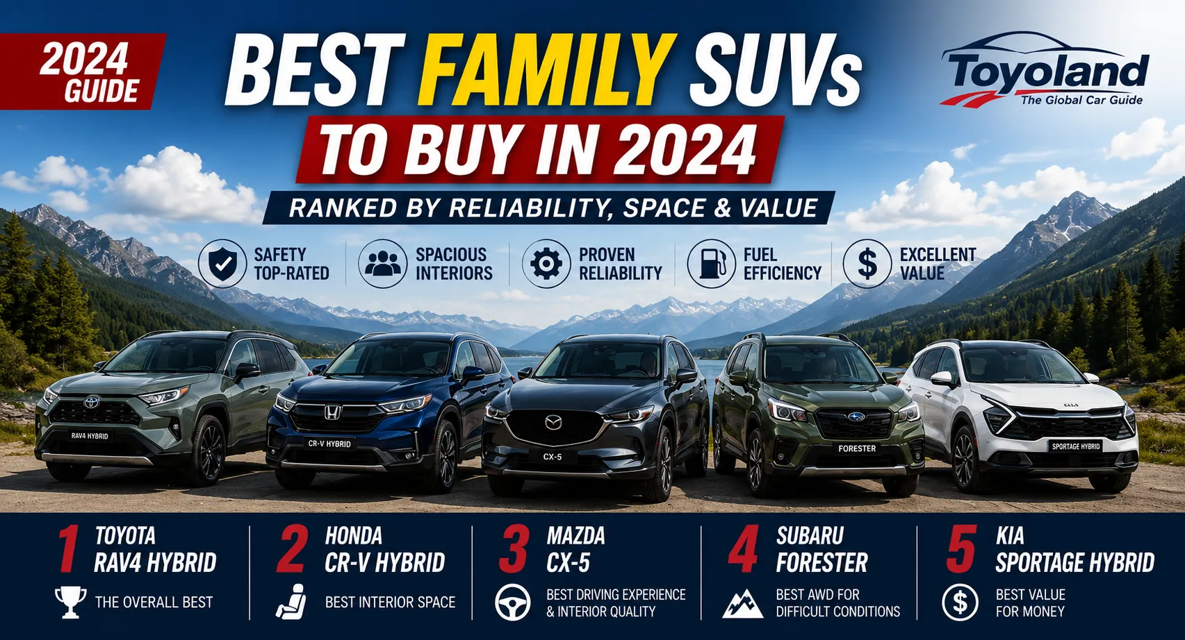 Toyoland — Honest Car Reviews, Comparisons & Buying Guides