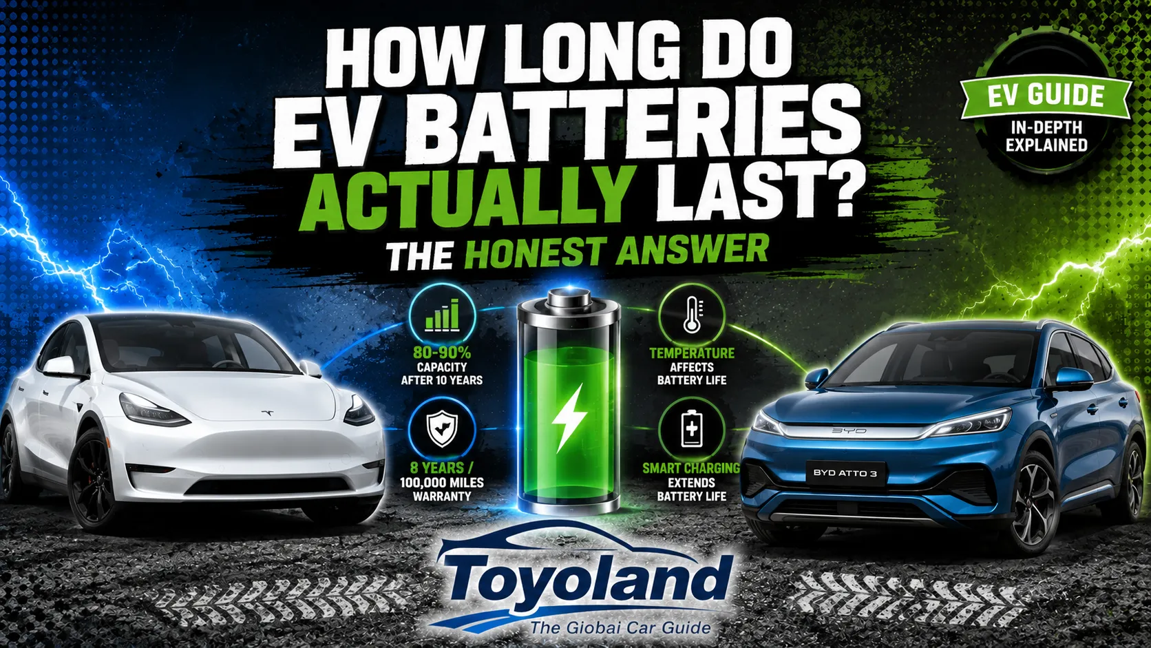 How Long Do EV Batteries Actually Last The Honest Answer