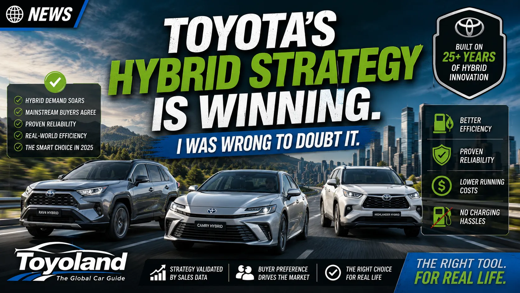 Toyota Hybrid Strategy 2025 featuring Toyota hybrid vehicles and the company's successful electrification strategy.