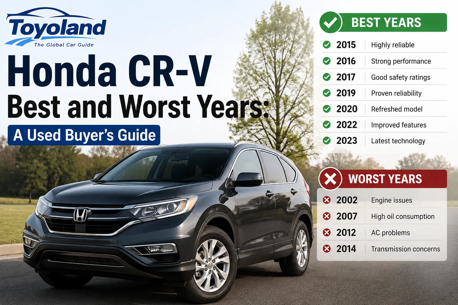 Silver Honda CR-V compact SUV, illustrating a used CR-V best and worst years buying guide